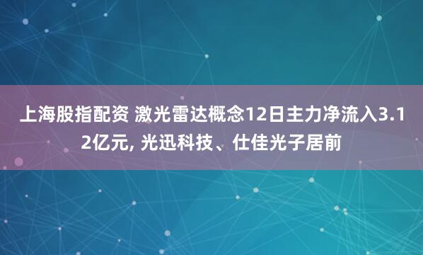 上海股指配资 激光雷达概念12日主力净流入3.12亿元, 光迅科技、仕佳光子居前